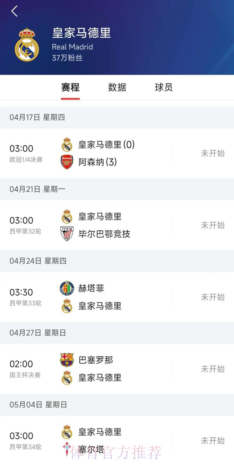 皇马33场联赛豪取84分 并列西甲历史同期第四高 皇马33场联赛豪取84分 并列西甲历史同期第四高